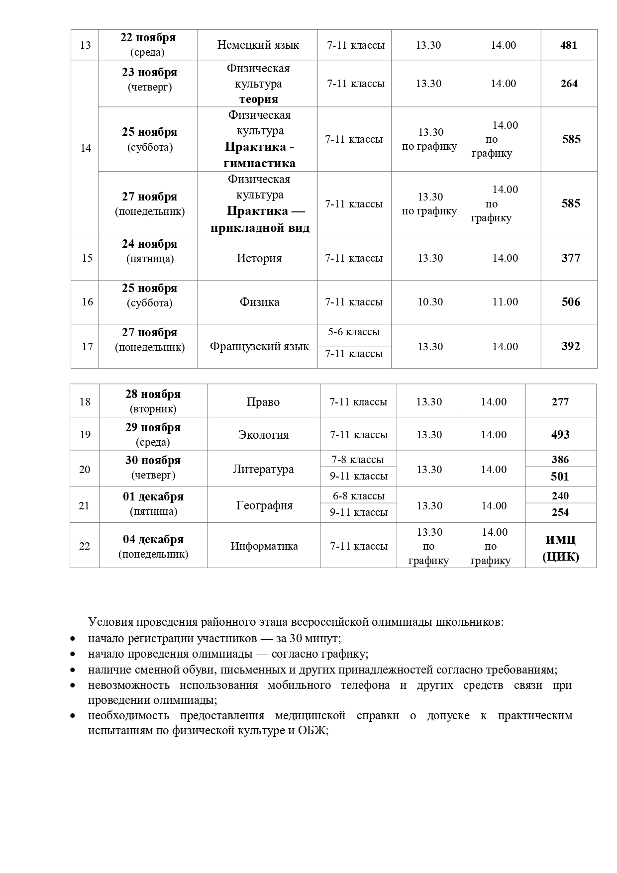 График районной олимпиады23 24 page 0002